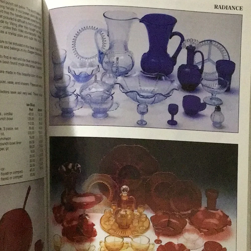 Collector's Encyclopedia of Depression Glass Book Thirteenth Edition 1998‎